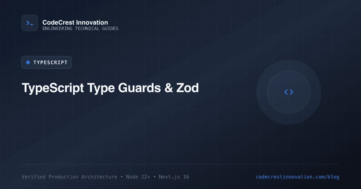TypeScript Beyond Compilation: Advanced Type Guards & Zod Runtime Validation