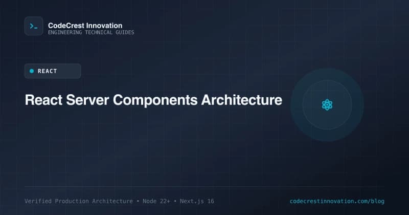 Mastering React Server Components: Mental Model, Data Fetching & Waterfalls