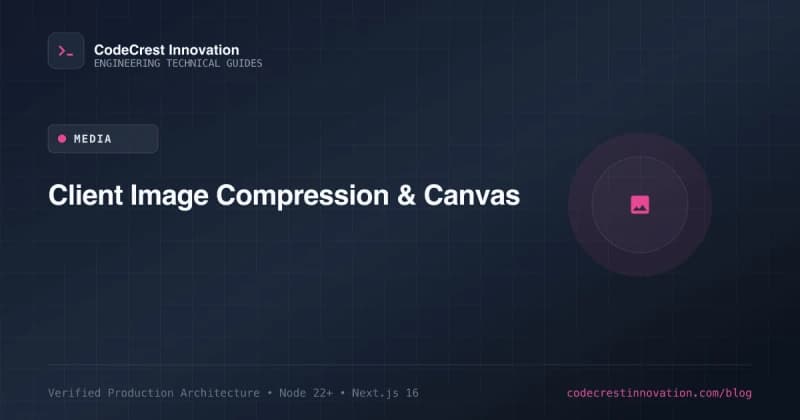 Client-Side Image Compression & Conversion: WebP, AVIF & HTML5 Canvas